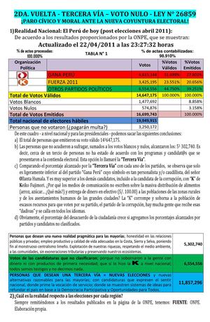 TERCERA VÍA_NUEVAS ELECCIONES_JUNIO2011.xlsx