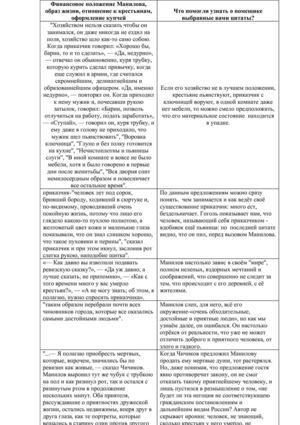 Отчёт группы экономистов за 1й уровень