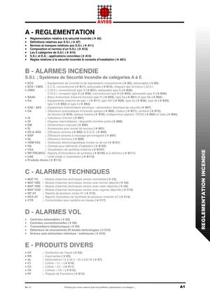 reglementation_incendie