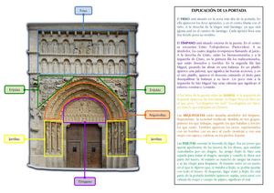 Sangüesa. Portada de Santa María La Real.