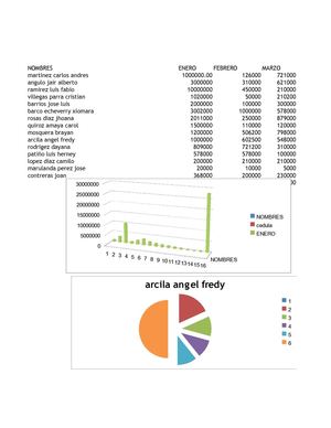nomina 11 01 juan camilo