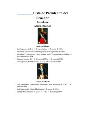 PRESIDENTES DEL ECUADOR