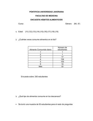 Encuesta Hábitos Alimenticios