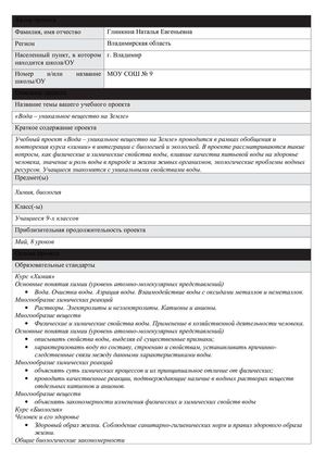 Визитная карточка