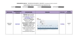 L. DEL TIEMPO RUTAS Y MAPAS CONCEPTUALES. HERRAM WEB 2.0