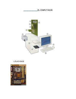 el computador y sus partes