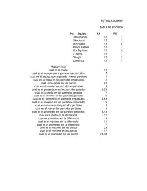 tabla de puntos liga postobon