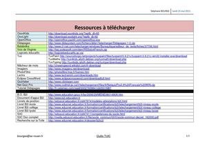 Ressources Web
