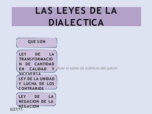 las leyes de la dialectica