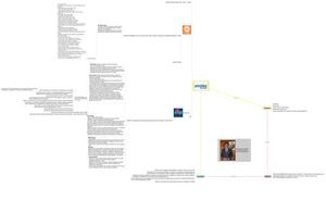 Atuge et Marouane Mabrouk - ramifications économique et la corruption avec la famille du dictateur Ben ali en Tunisie