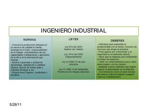 Normas, Leyes y Deberes