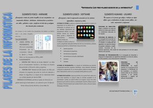 Infografia - pilares de la informatica