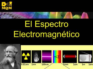 ESPECTRO ELECTROMAGNETICO