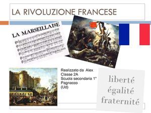 Eventi principali della rivoluzione francese