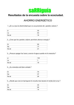 Resultados encuesta Ecocidad