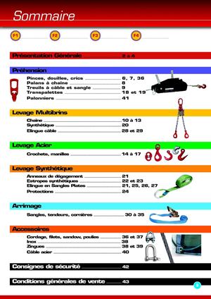Catalogue intéractif