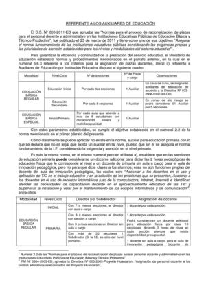 Auxiliares de Educación.