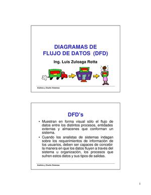 dfd
