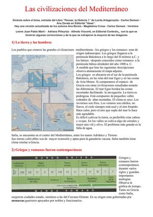 Las civilizaciones del Mediterráneo