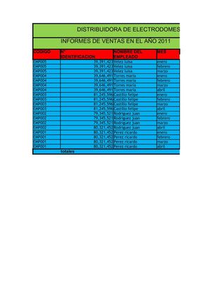 distribuidora de alimentos