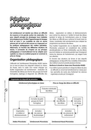 Phonoludos_ent_RASED_prog