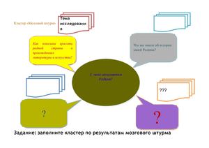 7 кластер
