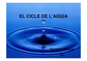 EL CICLE DE L'AIGUA