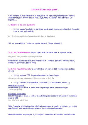 Les accords du participe passé