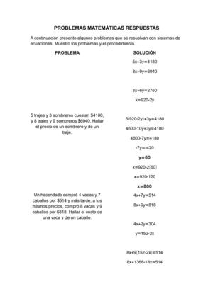 Problemas de matemáticas (word)