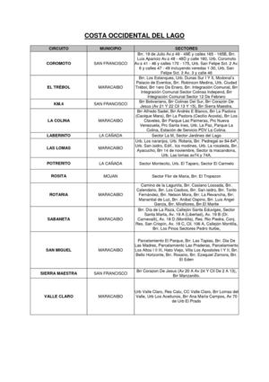 Plan de Racionamiento |Costa Occidental del Lago