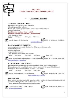 Choix et Qualité des hébergements