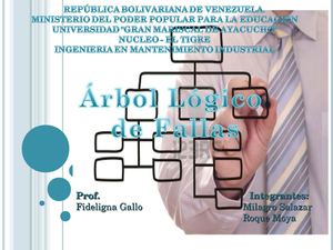 trabajo de mantenimiento iv arbol logico de fallas 