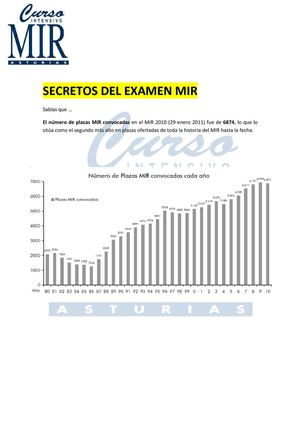 Los Secretos del MIR