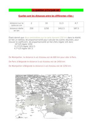 Voyage scolaire en Serbie