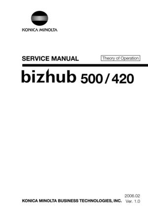 bizhub 420-500