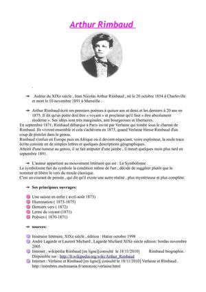 Rimbaud