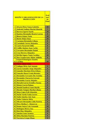 EVALUACION FINAL