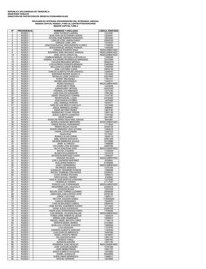 Listado de trasladados del Rodeo