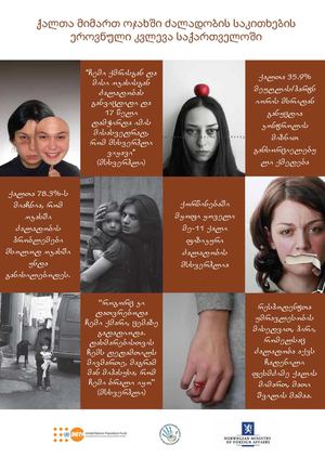 ქალთა მიმართ ოჯახში ძალადობის საკითხების ეროვნული კვლევა საქართველოში