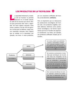 Los productos de la tecnologia