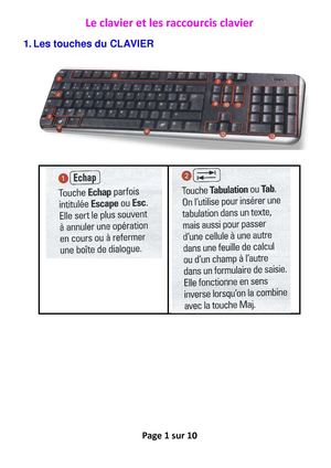 Le clavier et les raccourcis clavier