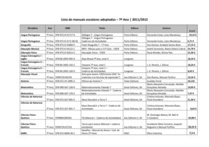 Lista de manuais - 3º ciclo