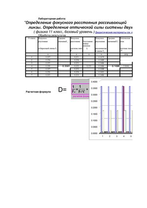 Лабораторная работа