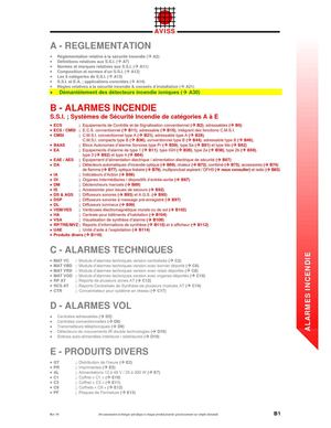 2 :: Alarmes Incendie 2011