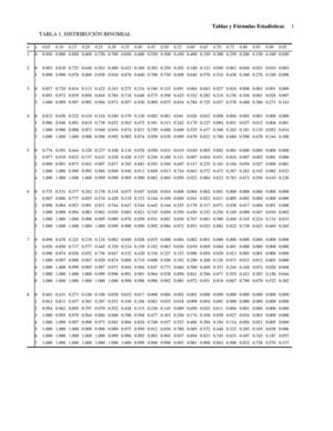 tablas estadisticas.