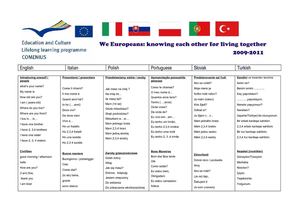 Comenius Language Dictionary