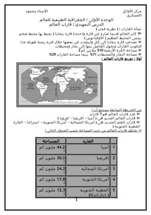 الجغرافيا كاملة