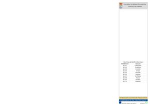 Información de Núcleos Rurais III