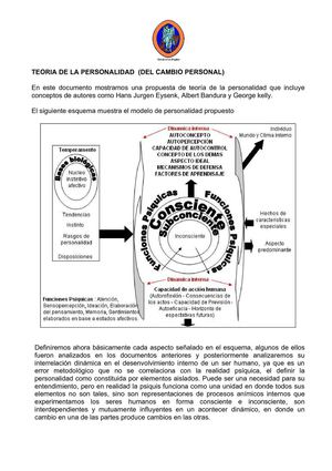 Teoria de la personalidad