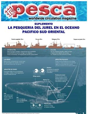 La pesquería del jurel en el Pacifico Sud Oriental